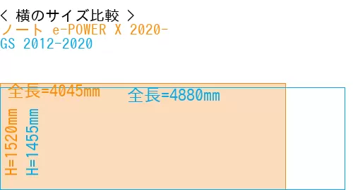 #ノート e-POWER X 2020- + GS 2012-2020